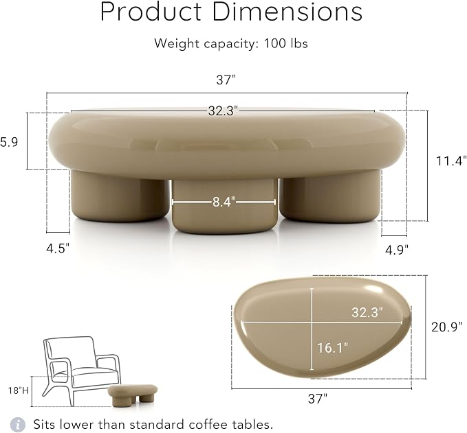 24/7 Shop at Home Kavren Modern 37-inch 3-Piece Oval Glossy Low Profile Coffee - Image 2