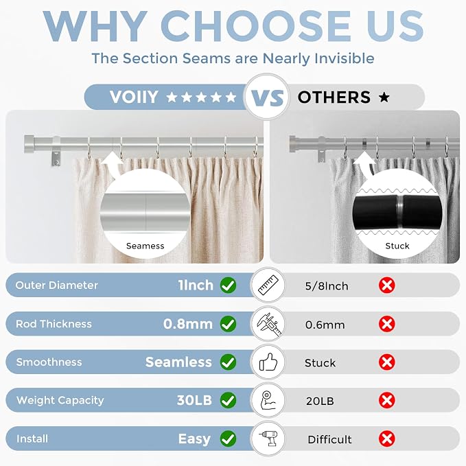VOIIY Silver Curtain Rods for Windows 66 to 120 Inch, Size:36-120 Inch - Image 4