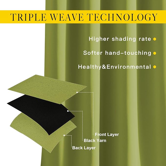 NICETOWN Fresh Green Draperies Curtain Panels - Image 3