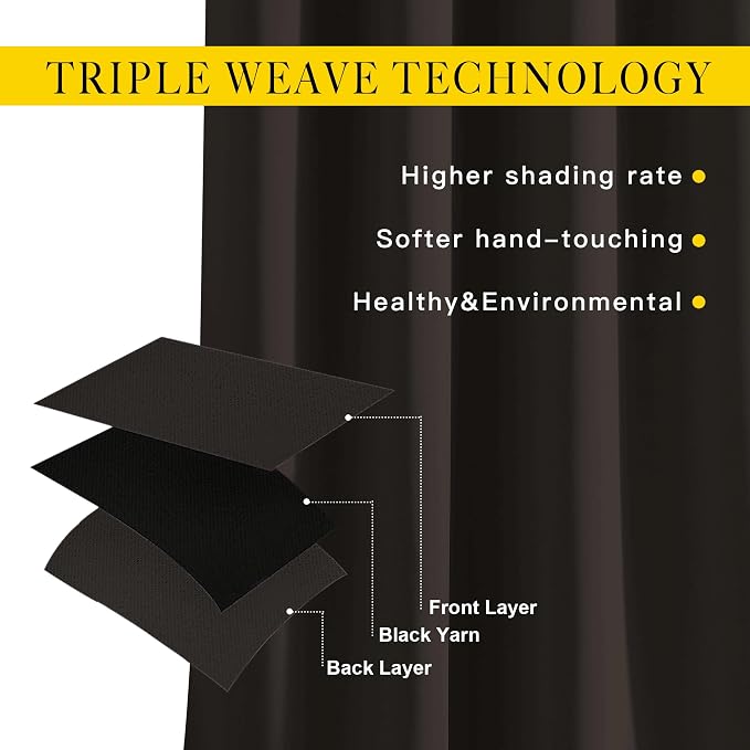 NICETOWN Blackout 102 inch Curtains - Image 3