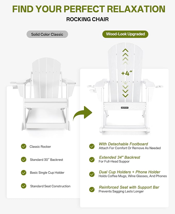 Outdoor Oversized Adirondack Rocking Chairs, All Weather HDPE Patio Rocking - Image 6