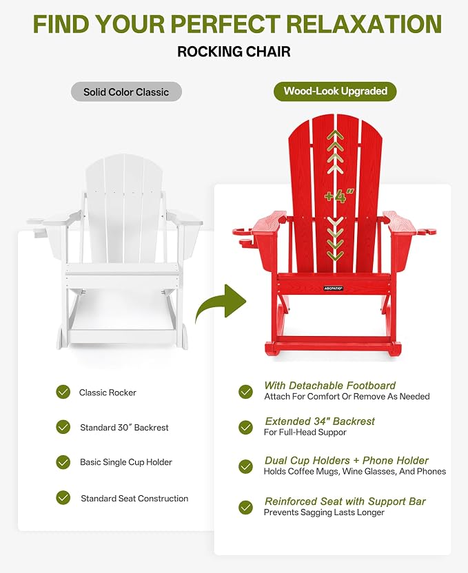 Outdoor Oversized Adirondack Rocking Chairs, All Weather HDPE Patio Rocking - Image 7