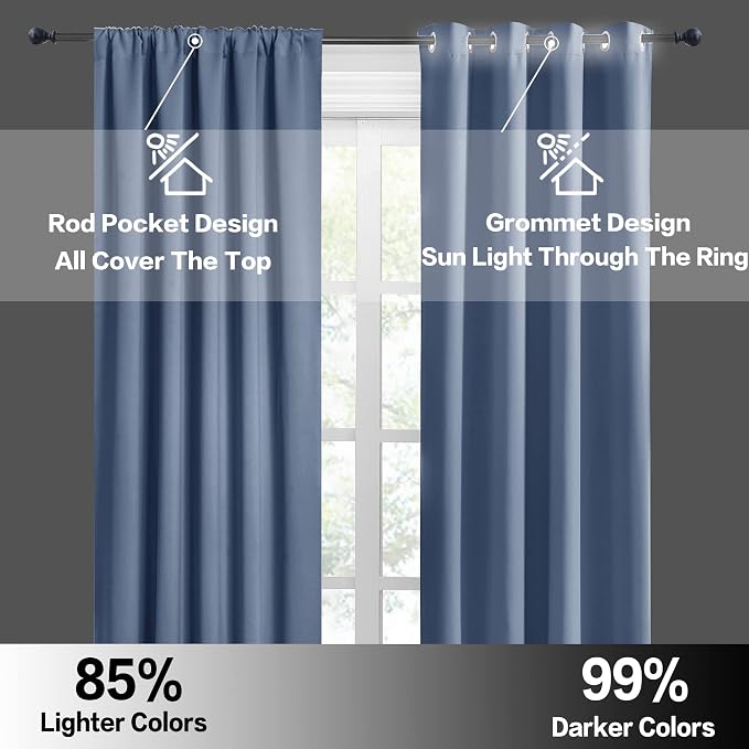 RYB HOME Blackout Curtains for Bedroom Living Room 63 inches Long, Thermal - Image 7