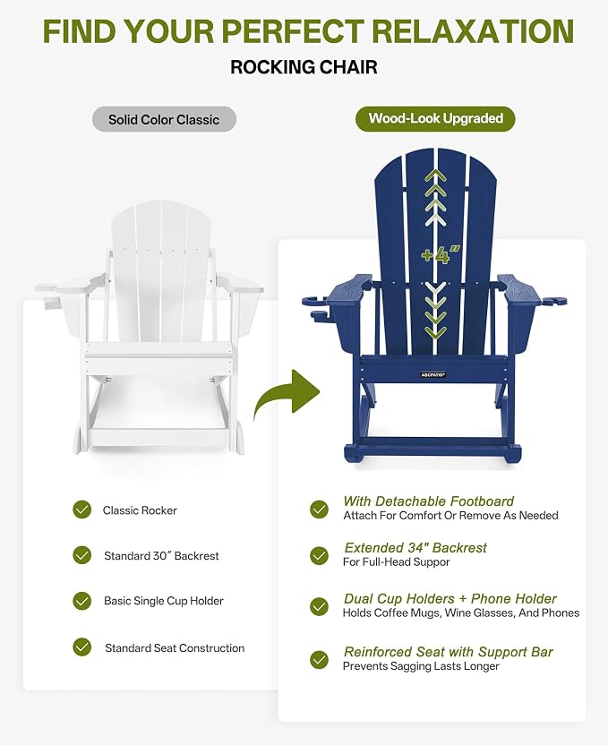 Outdoor Oversized Adirondack Rocking Chairs, All Weather HDPE Patio Rocking - Image 7