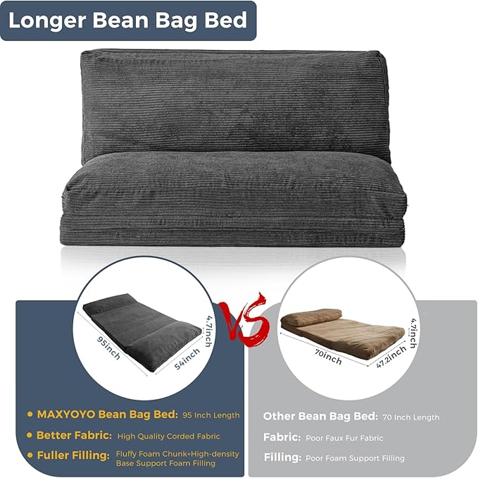 MAXYOYO Folding Sofa Bed, Extra Thick and Long Floor Sofa Convertible Sleeper - Image 3