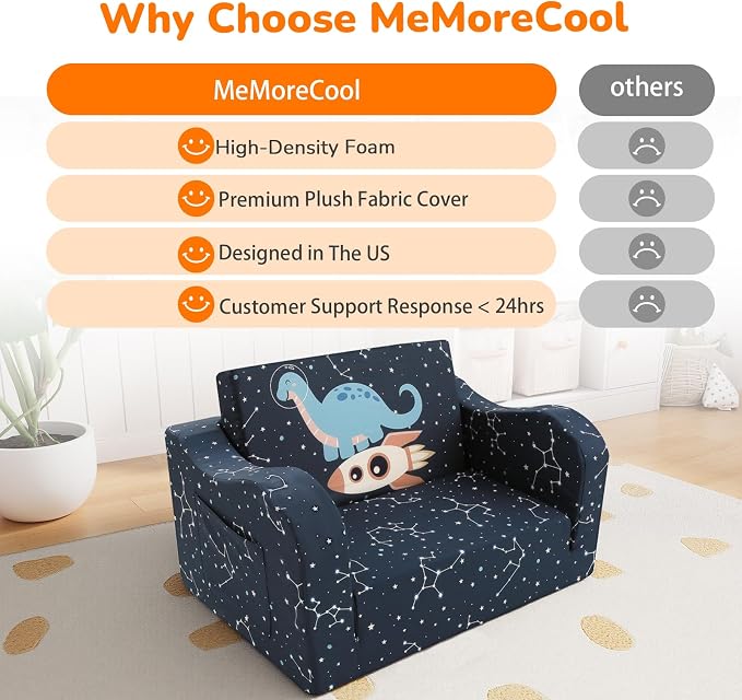 MeMoreCool Toddler Couch, 2-in-1 Kids Couch Fold Out to Lounger, Comfy Toddler - Image 6
