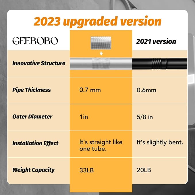 GEEBOBO Silver Curtain Rods for Windows 120 to 240 Inch, 1 Inch Extra Long - Image 3