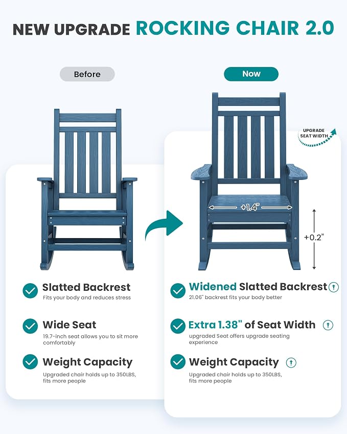 SERWALL HDPE Outdoor Rocking Chair Set of 8, Patio Rocking Chairs - Image 5