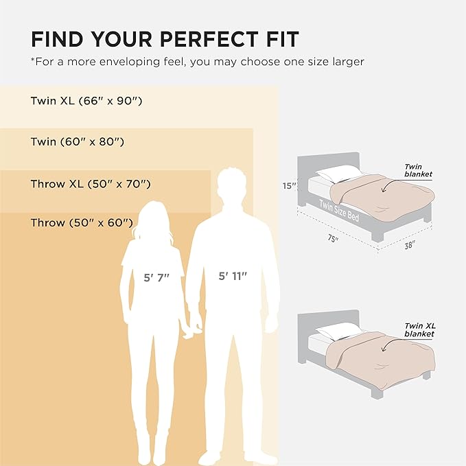 Bedsure GentleSoft Twin XL Blanket - Image 6
