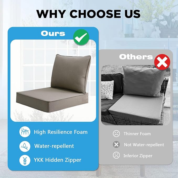 Sunbrella Outdoor Deep Seat & Back Cushion Set, 24 x 24 Inch Water Repellent - Image 7