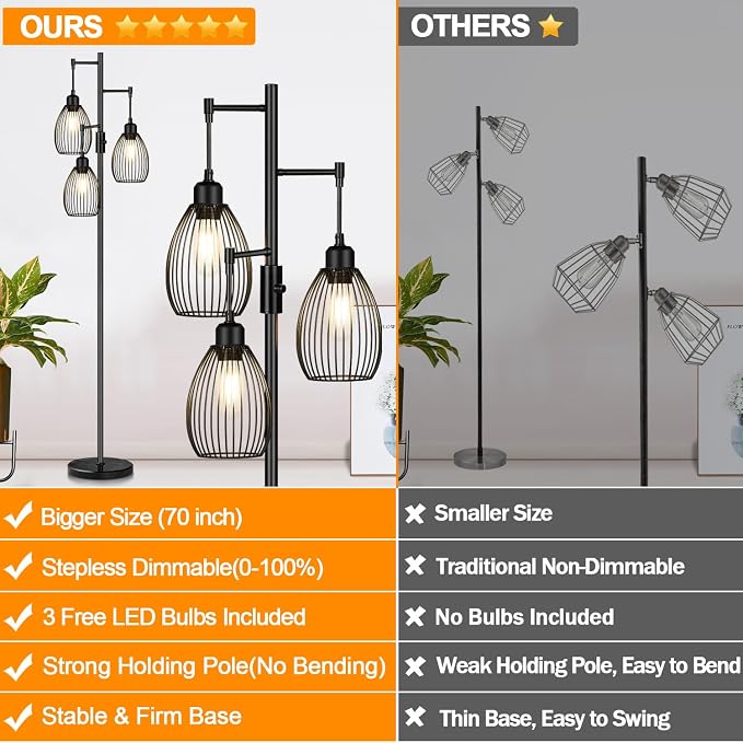 Torondo 70" Dimmable Floor Lamp - Image 2