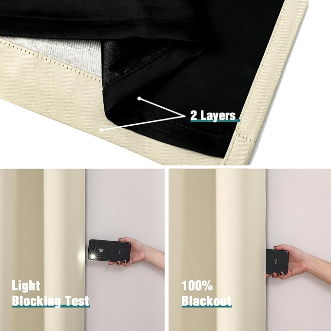 ChrisDowa 100% Blackout Curtains 54 inch Long - Image 5
