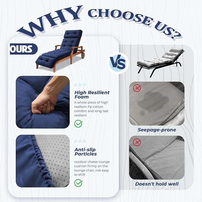 Chaise Lounge Cushion Outdoor, Waterproof Thick Patio Lounge Chair Cushion - Image 4