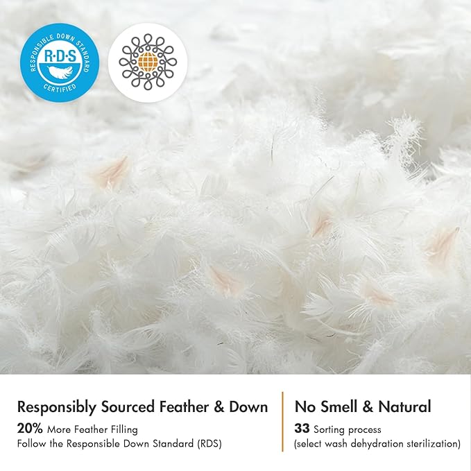 MIULEE Feather Pillow Insert 12x20, Decorative Down Throw Pillow Insert Fluffy - Image 2