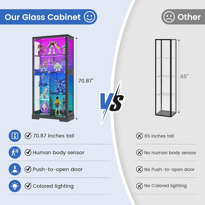 Gurexl Display Cabinet with Motion Sensor LED Lights, Glass Curio Cabinet with - Image 6