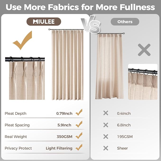 MIULEE Pinch Pleated Thick Linen Curtains 102 Inches Long 2 Panels - Image 6