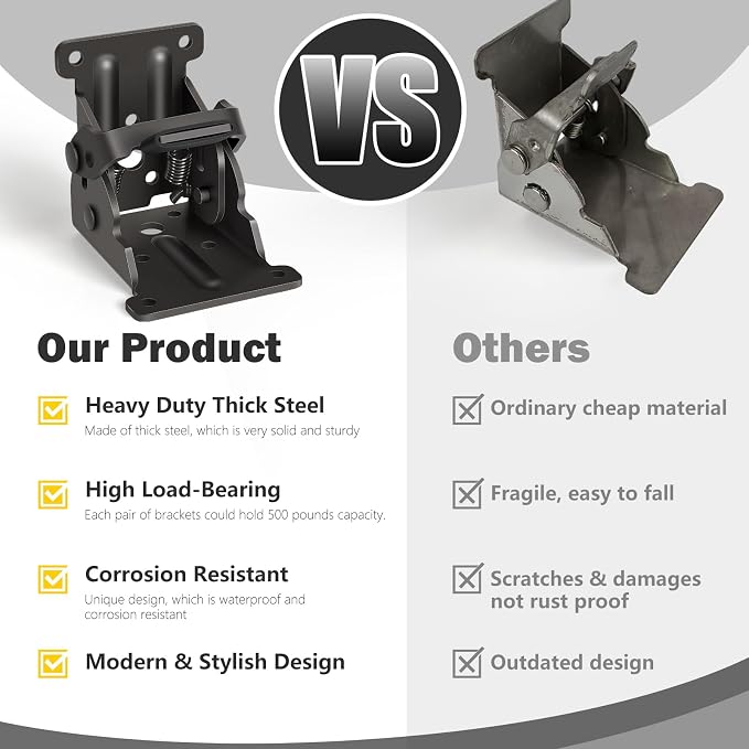 16 Pack Folding Brackets, Self-Lock Hinge - Image 4