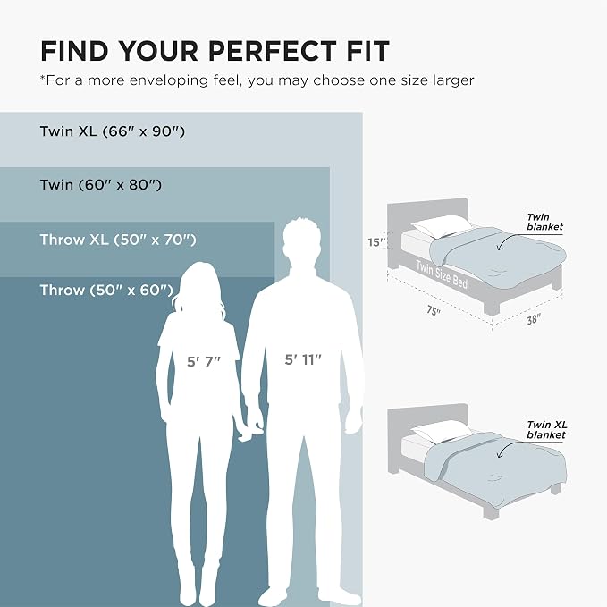Bedsure GentleSoft Twin Blanket - Image 7