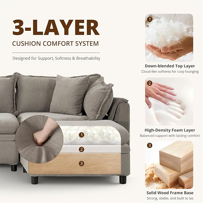 146.4'' Modular Sectional Sofa - Image 4