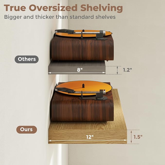 12 inch Deep Floating Shelves for Wall, 72 inch Wide Engineered Wood Wall - Image 5
