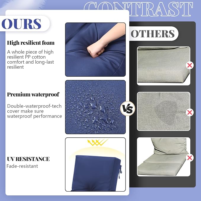 Outdoor Chaise Lounge Cushions - Image 4
