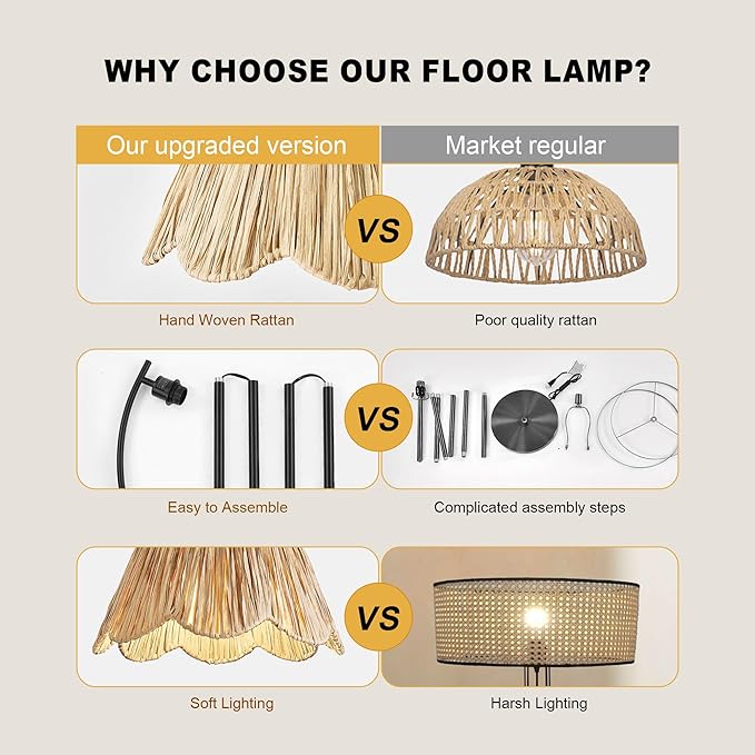 Oneach Boho Floor Lamp with 3 Color Temperatures, Farmhouse Floor Lamps - Image 7