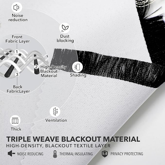 Deconovo Blackout Curtain Panels - Image 4