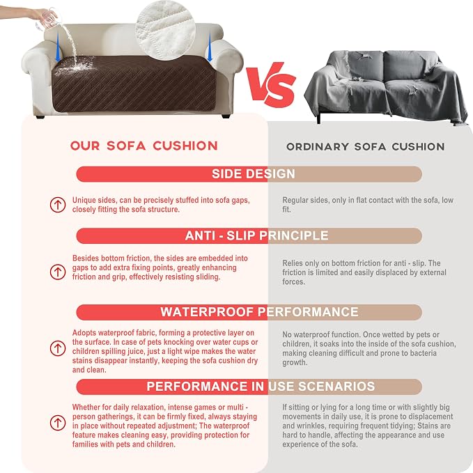 Genina Waterproof Couch Cover, Washable Anti-Slip 86.6 inch Sofa Covers - Image 3