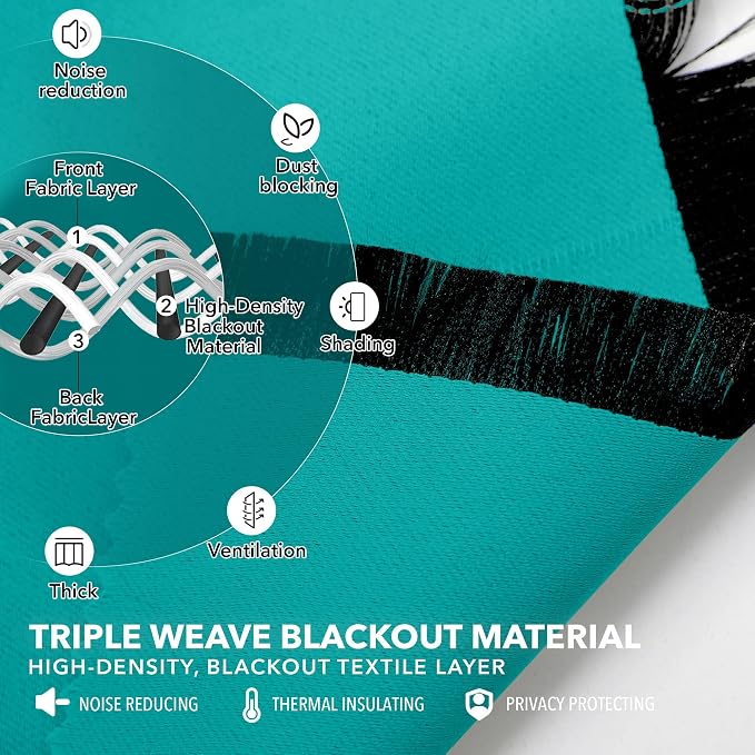 Deconovo Blackout Curtains, Thermal Insulated, W42 x L84 2 Panels, Back Tab - Image 3
