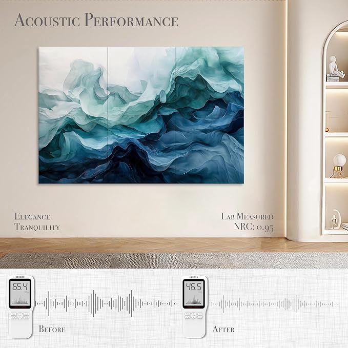Soon Global Acoustical Wall Panels, 72 X 48 Inches Art Acoustic Panels - Image 7