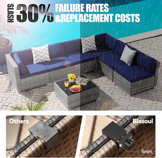 Blasoul Universal Heavy-Duty Outdoor Furniture Clips - Image 5