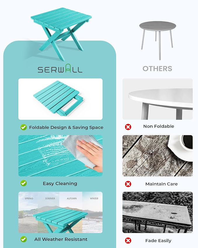 SERWALL Folding Outdoor Side Table Set of 2, Portable Adirondack Side Table - Image 6