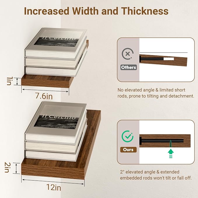 55 Inch Floating Shelves, 12 Inch Deep Floating Shelves - Image 4