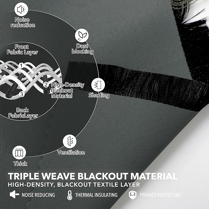 Deconovo Blackout Curtains, Thermal Insulated, W42 x L63 2 Panels, Back Tab - Image 3