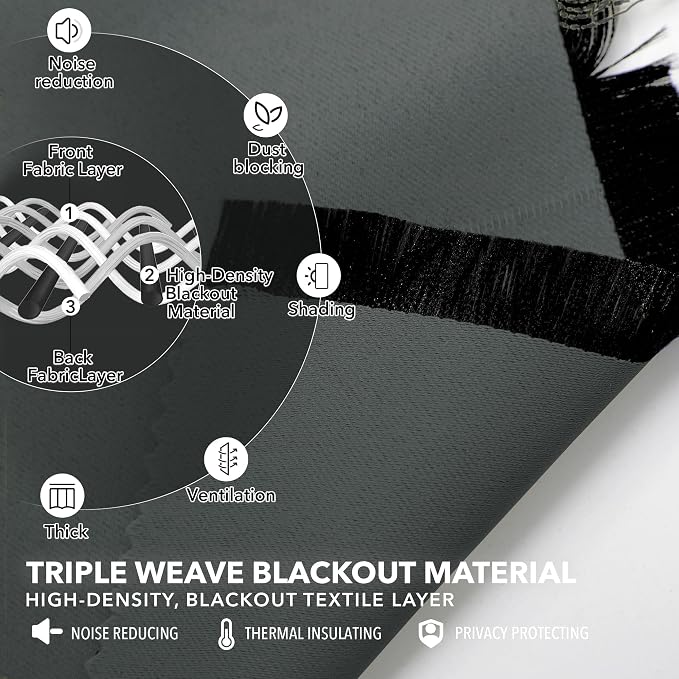 Deconovo Blackout Curtains, Thermal Insulated, W42 x L84 2 Panels, Back Tab - Image 3