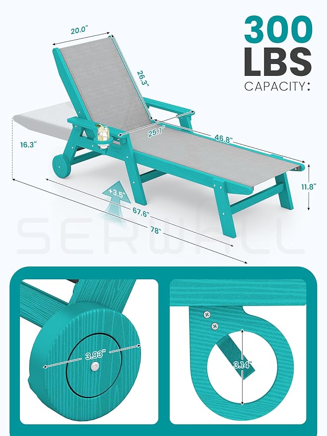 SERWALL Textilene Patio Chaise Lounge Chair Set of 2, 5 Positions Outdoor - Image 2