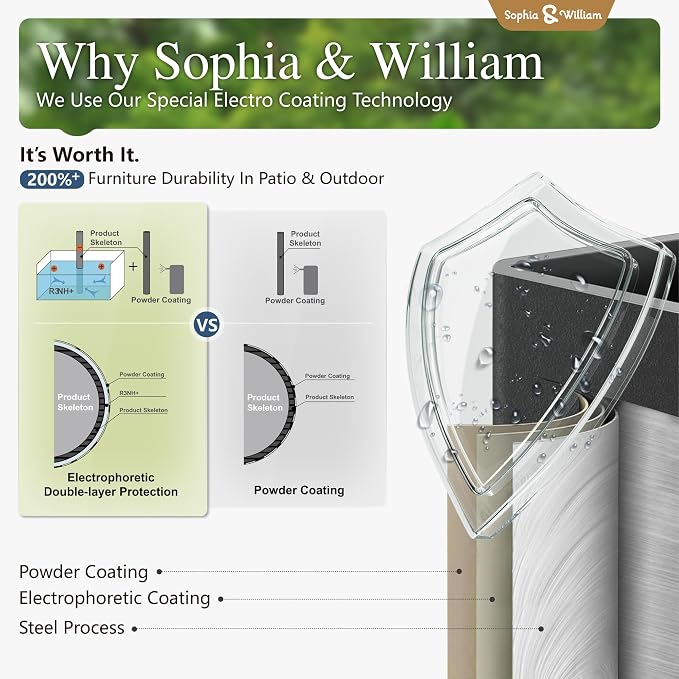 Sophia & William Patio Furniture Sets - Image 8