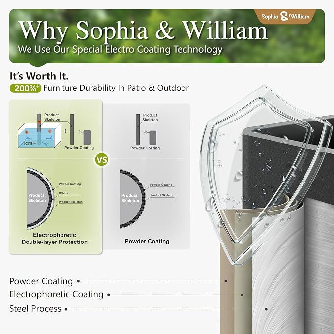 Sophia & William Patio Furniture Sets - Image 5