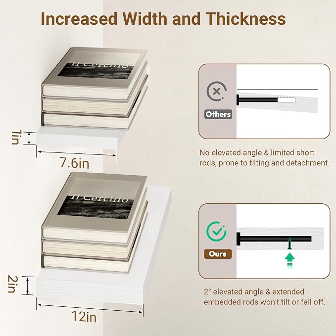 48 Inch Floating Shelves, 12 Inch Deep Floating Shelves - Image 3