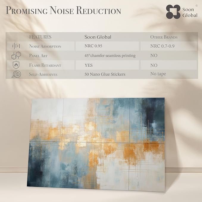 Soon Global 8-Pack Acoustical Wall Panels, 48 X 32 Inches Art Acoustic Panels - Image 3