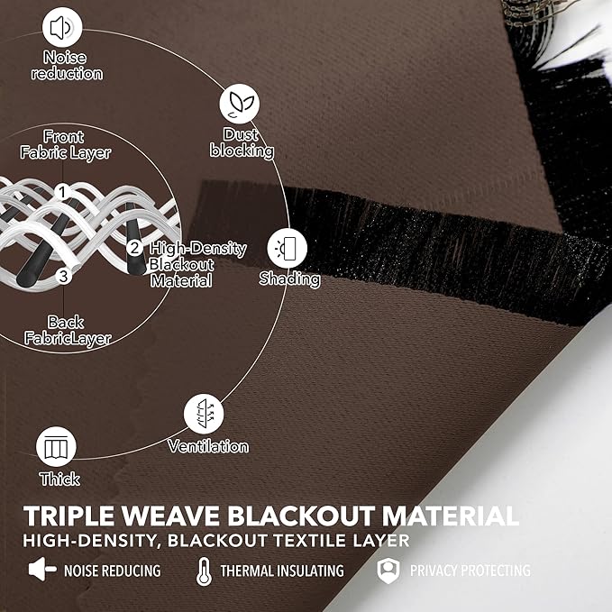 Deconovo Blackout Curtains, Thermal Insulated, W42 x L54 2 Panels, Back Tab - Image 3