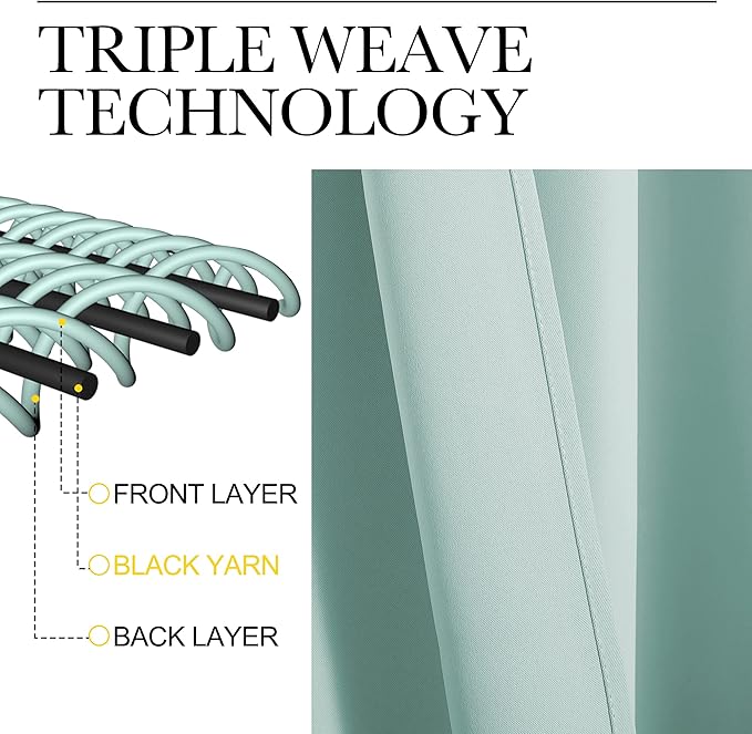 NICETOWN Bedroom Curtain Panels Blackout Draperies, Thermal Insulated Solid - Image 4