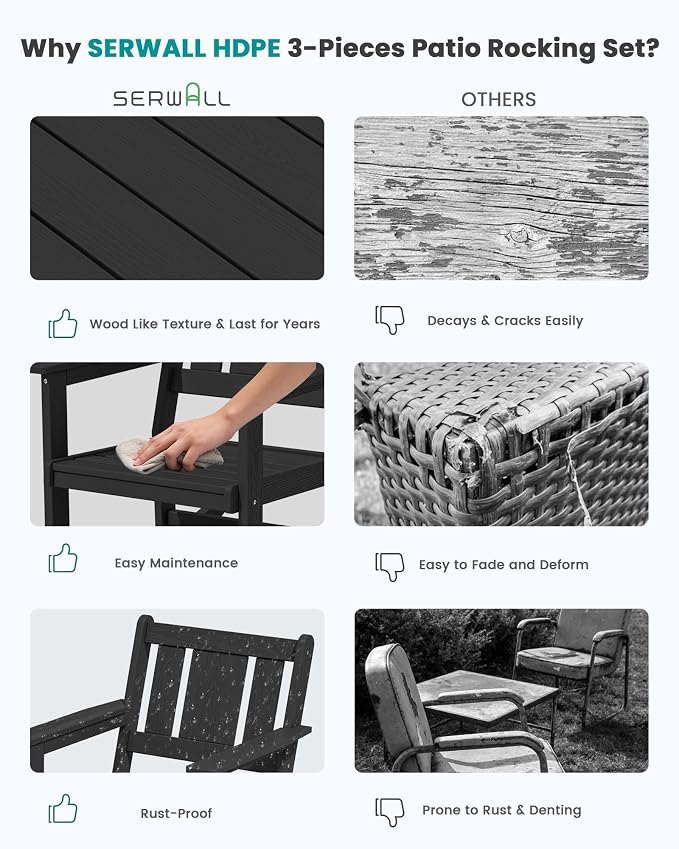 SERWALL Outdoor Rocking Chair Set of 2 - Image 7