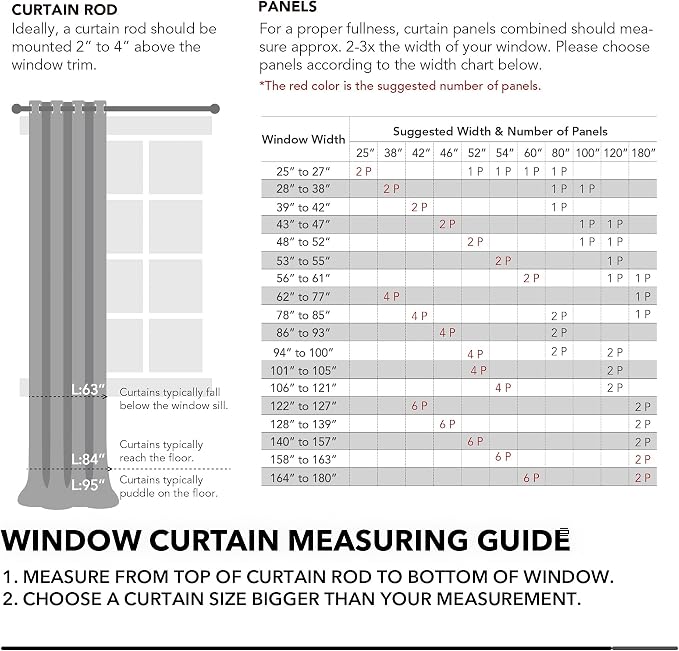 Deconovo Blackout Curtains, Thermal Insulated Soundproof Grommet Drapes - Image 7