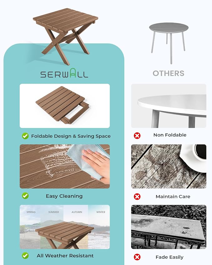 SERWALL Folding Outdoor Side Table, HDPE Adirondack End Table, No Assembly - Image 7