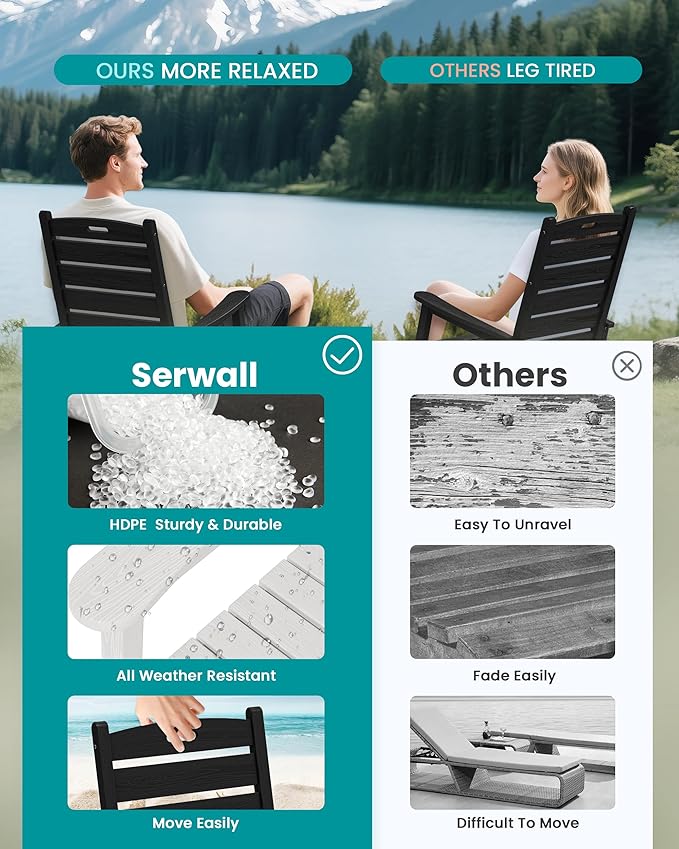 SERWALL Outdoor Rocking Chair Set of 2, Oversized Rocking Chair - Image 5
