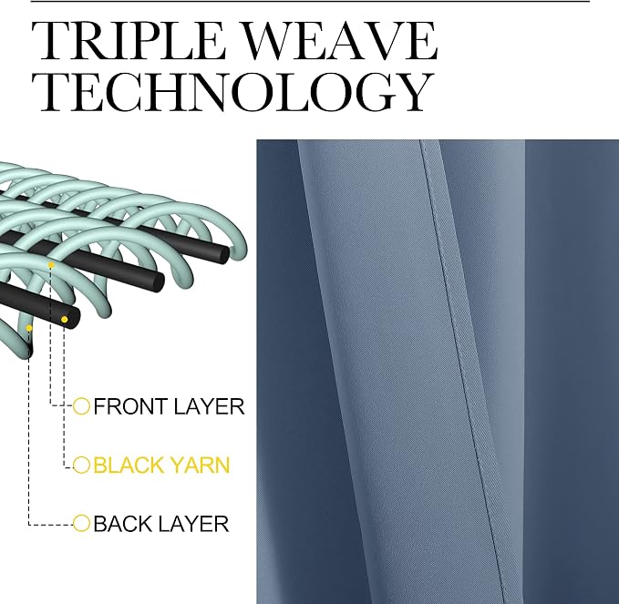 NICETOWN Stone Blue Room Darkening Curtain Panels 86" Length - Image 4