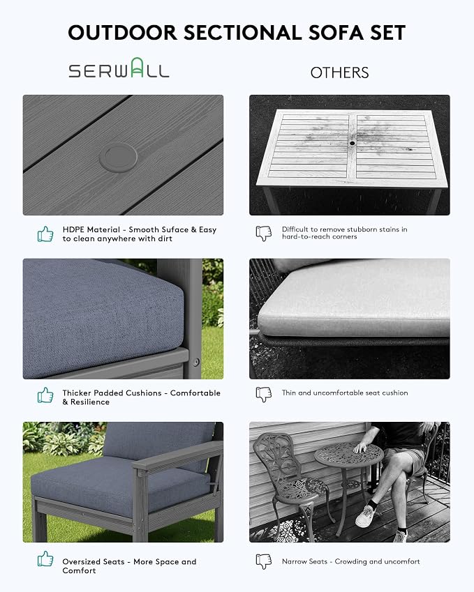 SERWALL HDPE Patio Sofa Set, 4-piece Sectional Outdoor Furniture Set, All - Image 6