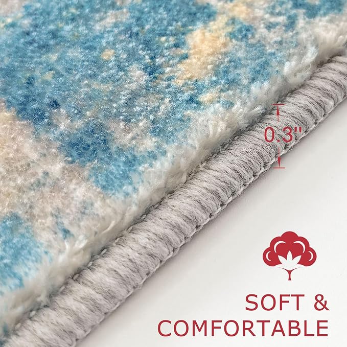 KOZYFLY Modern Abstract Runner Rug 2x6 Turquoise/Beige/Grey/Yellow Runners - Image 2