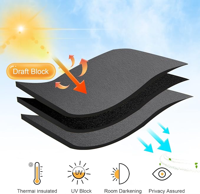 RYB HOME Large Blackout Curtains - Image 3